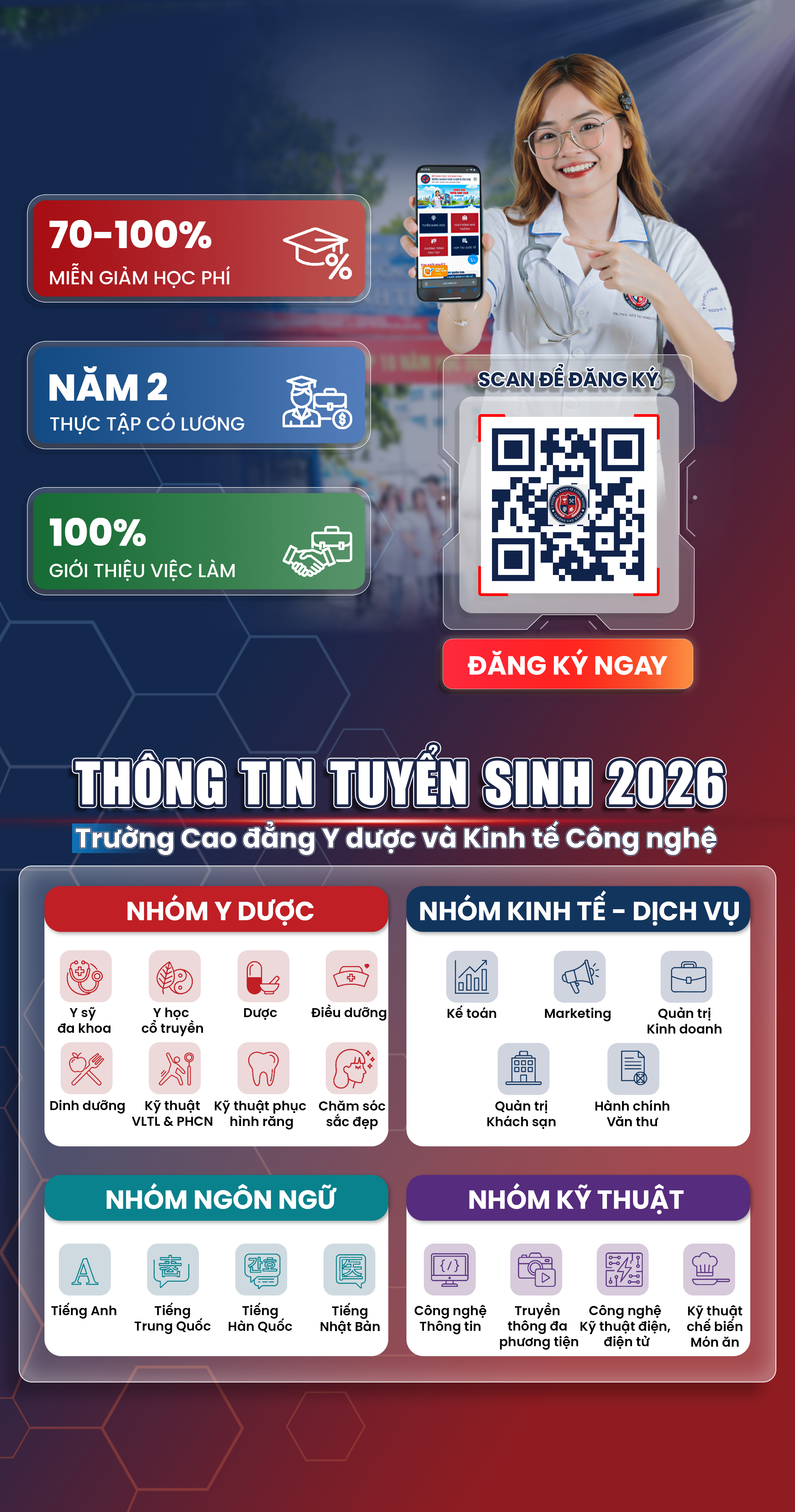 TRƯỜNG CAO ĐẲNG Y DƯỢC VÀ KINH TẾ CÔNG NGHỆ