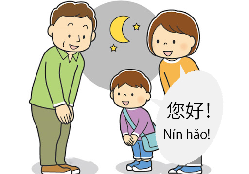 Xin Chào tiếng Trung và mẫu câu nói xin chào trong tiếng Trung